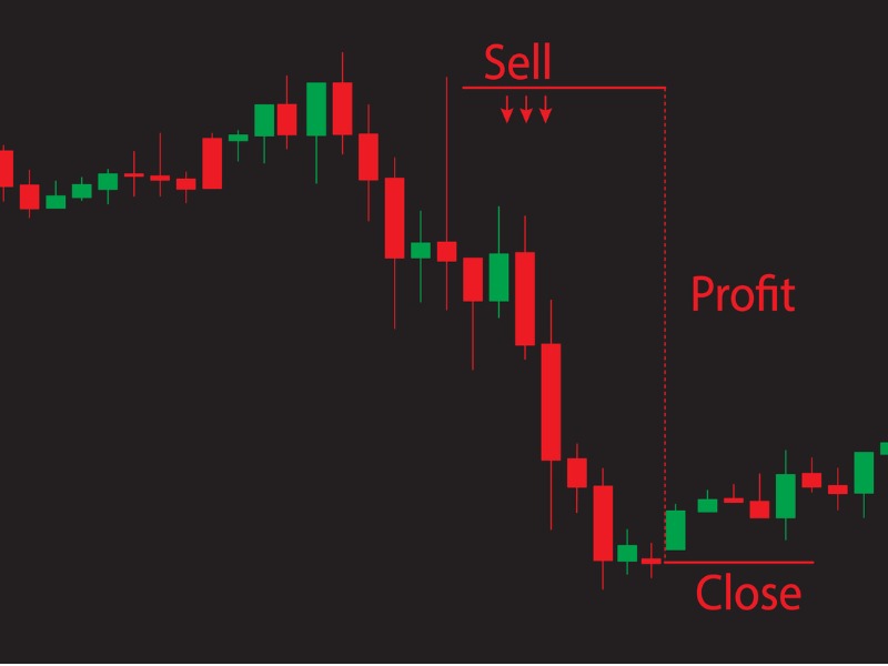 Short selling: cosa sono le vendite allo scoperto